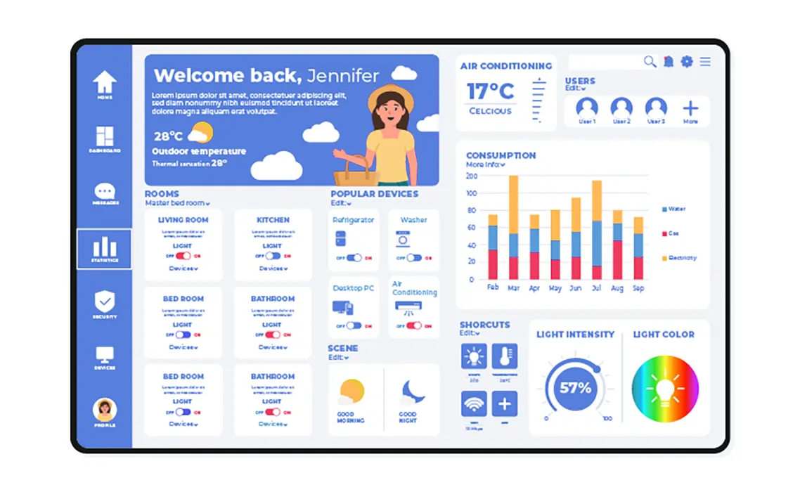 hotel management software dashboard hotel management software dashboard