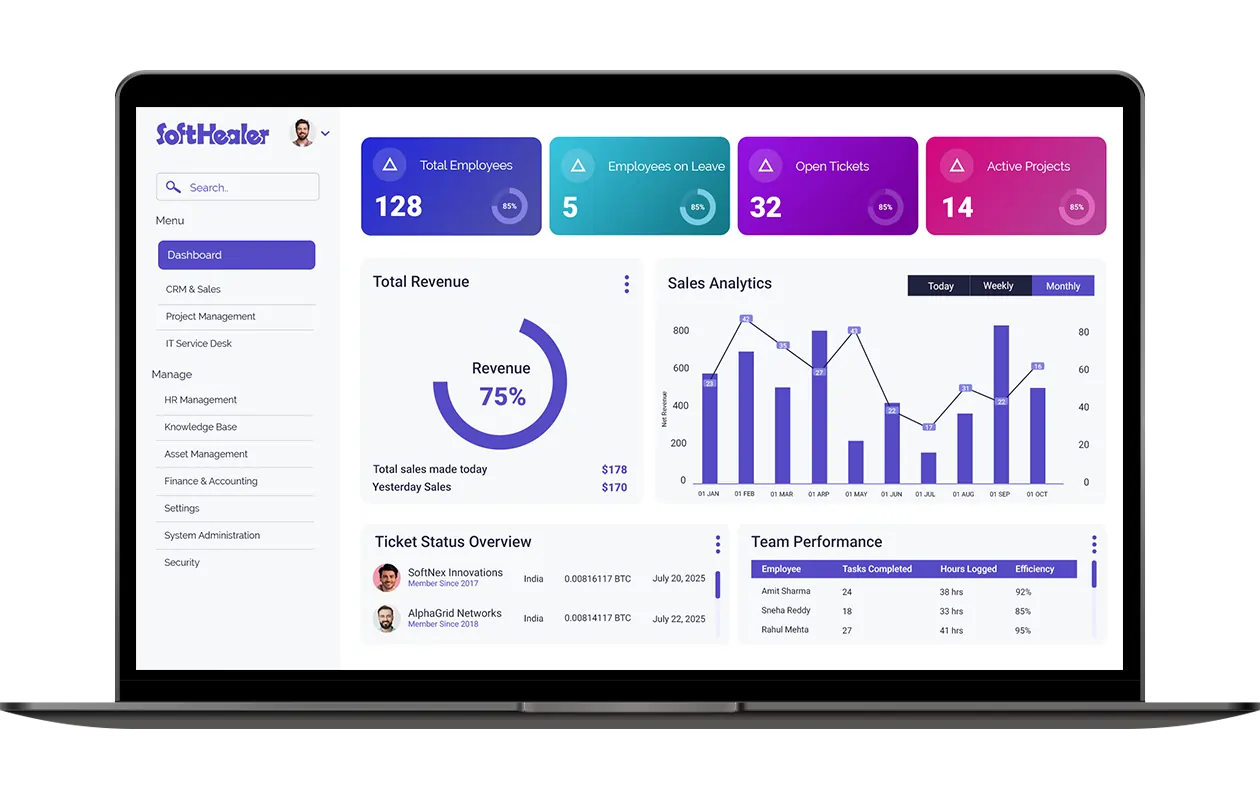 IT management System Dashboard with detailed analytics and reporting