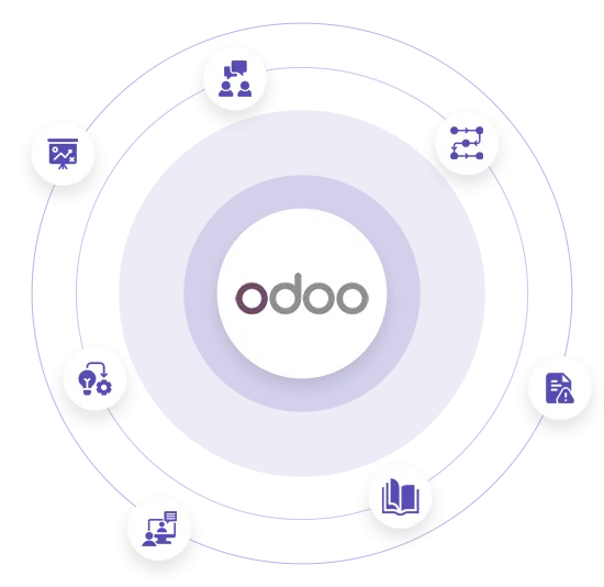 Odoo consultation for ERP planning