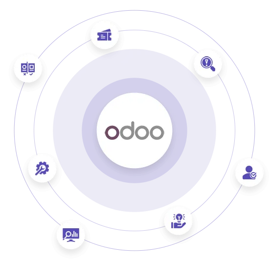Odoo support and maintenance services