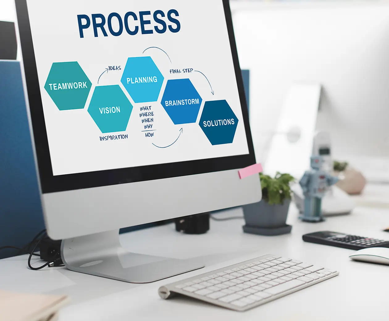Odoo ERP development process steps