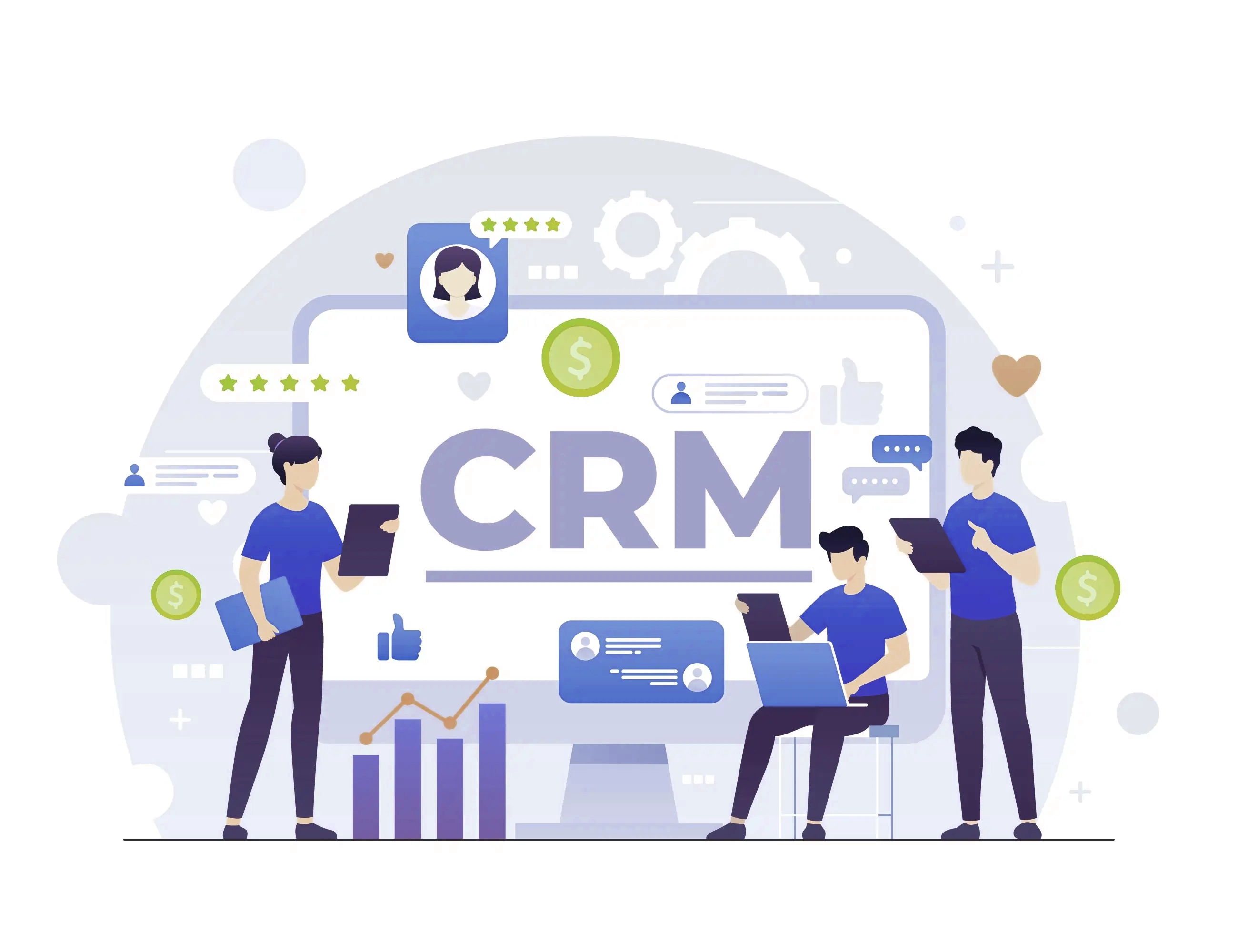 Scope of CRM: Image depicting CRM's breadth